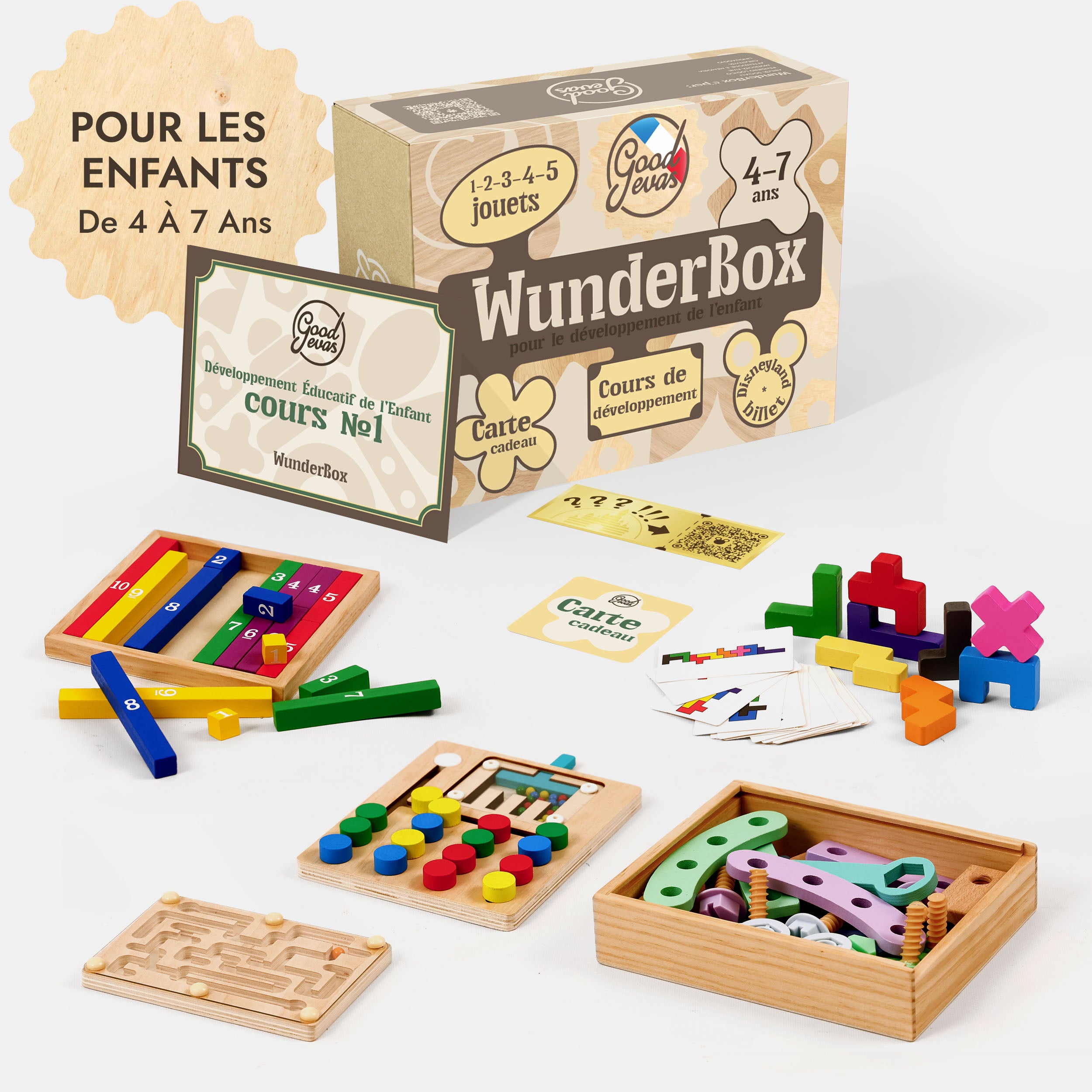 Les kits de jeu