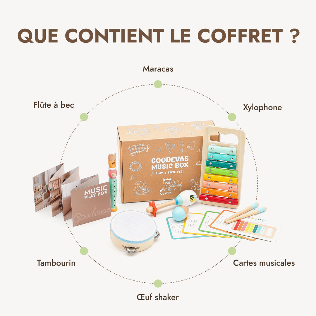 GoodevasBox Musicale