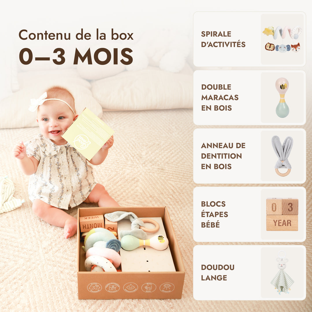 BabyBox — Coffrets de jeux pour la première année (0–12 mois)