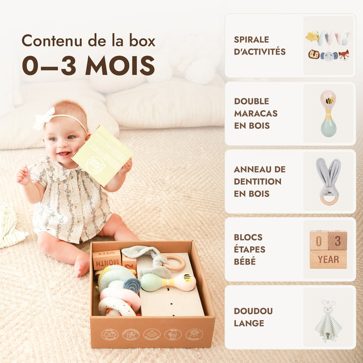 BabyBox — Coffrets de jeux pour la première année (0–12 mois)