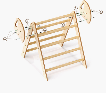 Échelle Triangulaire