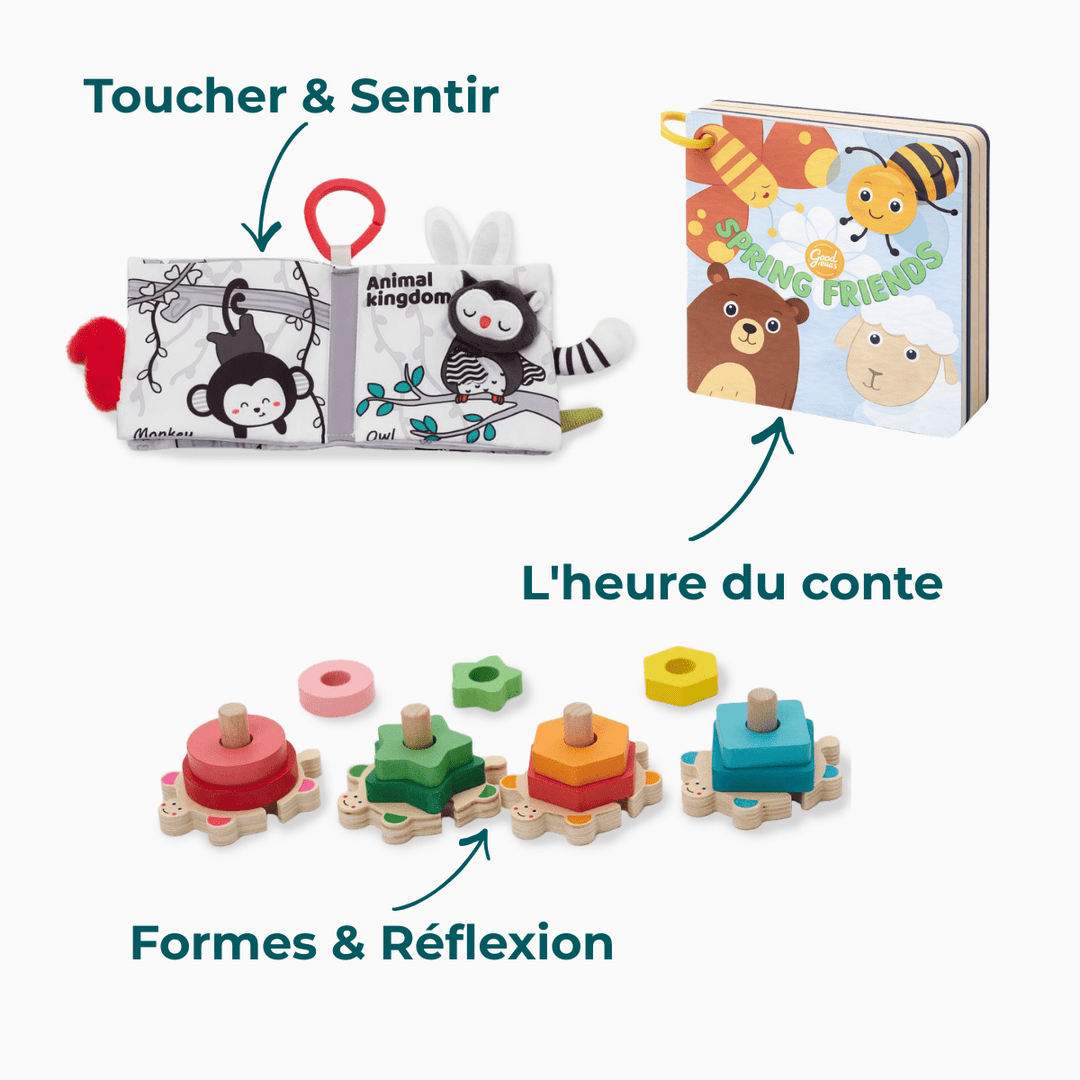 Abonnement Annuel aux Kits de Jeu (1–2 ans) — GoodevasBox - Goodevas FR