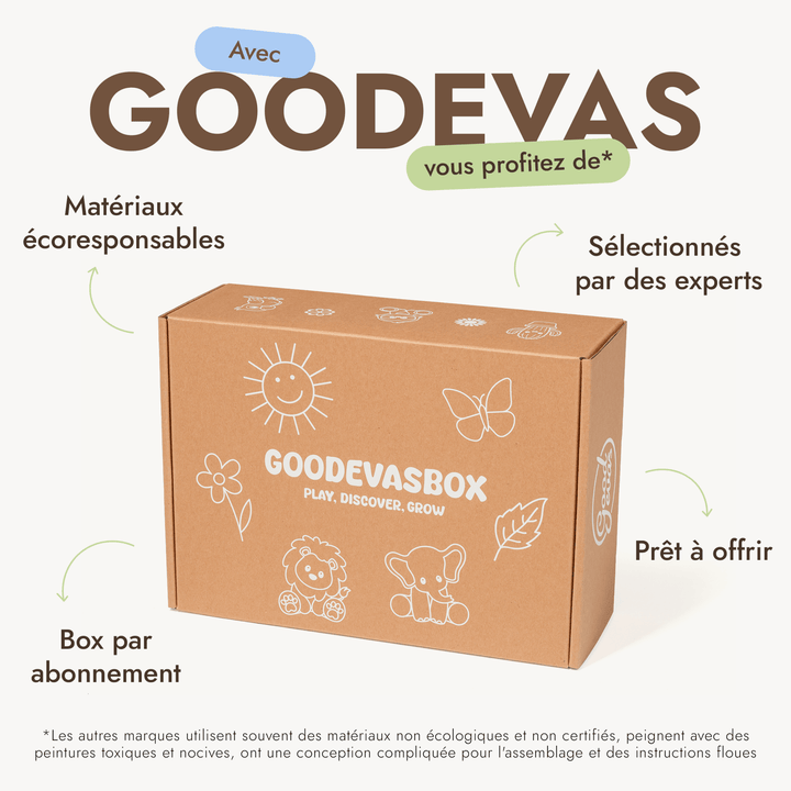 Kit de jeux d'été (1–2 ans) — GoodevasBox - Goodevas FR