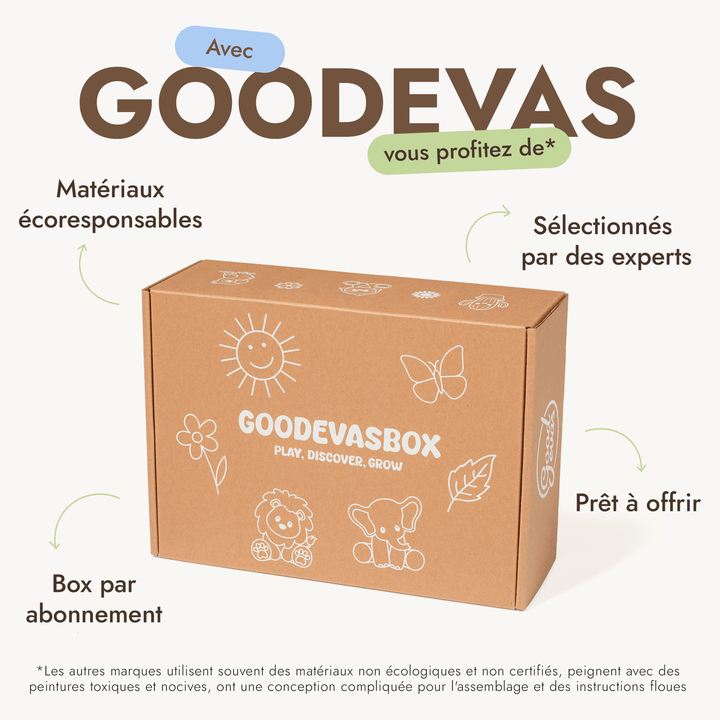 Kit de jeux d'été (3–4 ans) — GoodevasBox - Goodevas FR