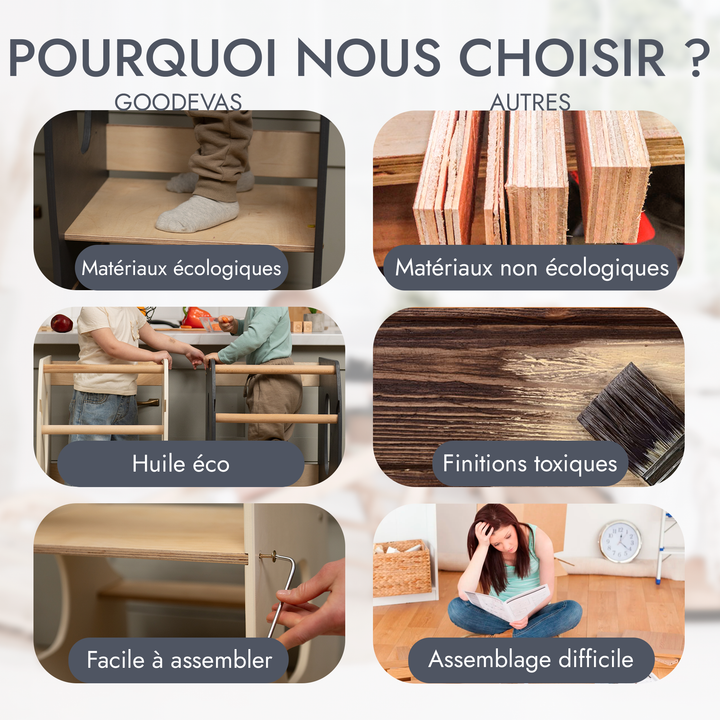 Tour d'apprentissage Montessori : Aide de cuisine - Beige